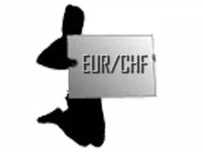 Торговые рекомендации по EUR/CHF от 25.11.2013. Японские свечи на рынке форекс