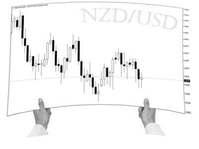 Японские свечи на рынке форекс. Торговые рекомендации по NZD/USD от 23.12.2013